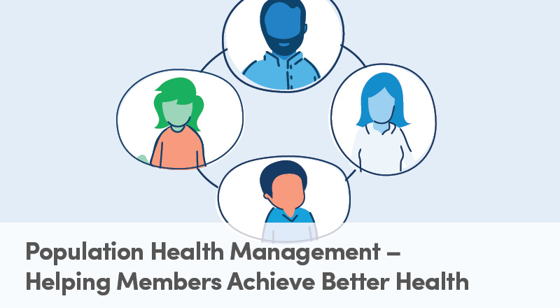 Population Health Management – Helping Members Achieve Better Health